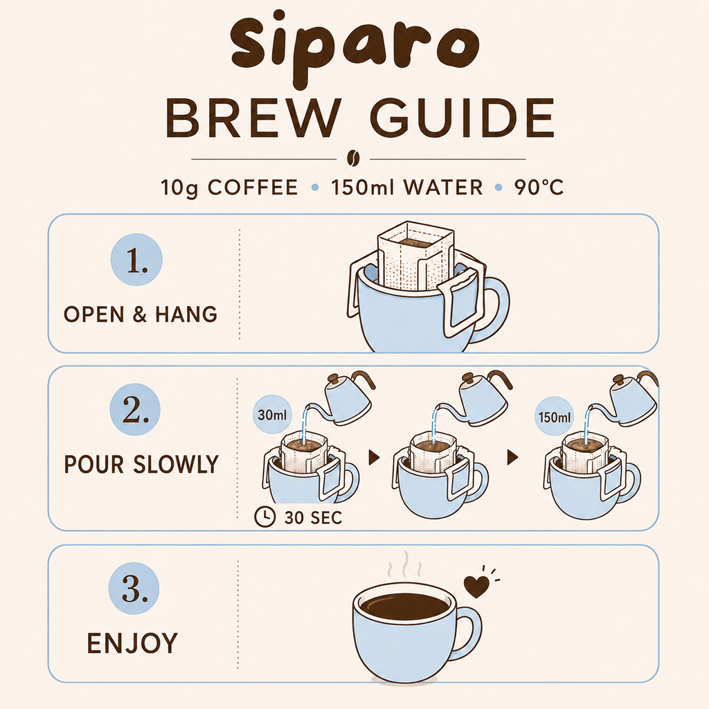 DRIP BAG - Vanilla blend - the Baristro