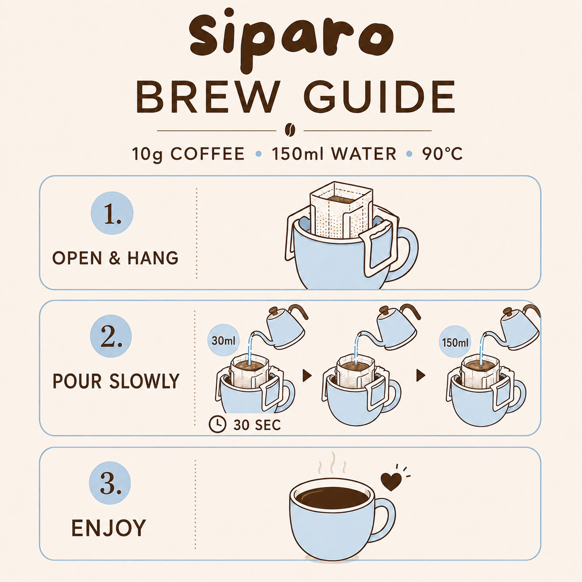 DRIP BAG - Vanilla blend - the Baristro