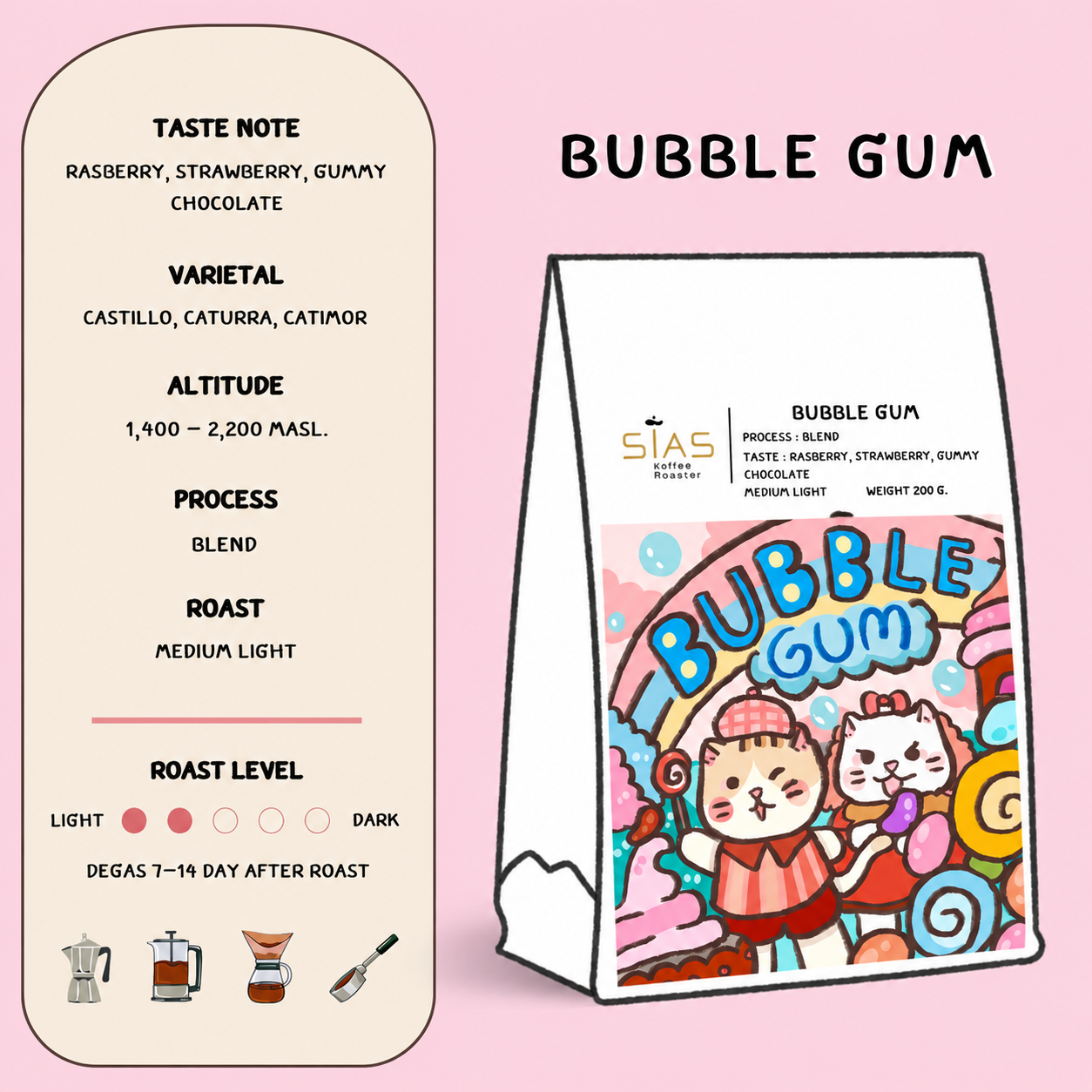 Bubble gum -  by Sias Roaster 100g