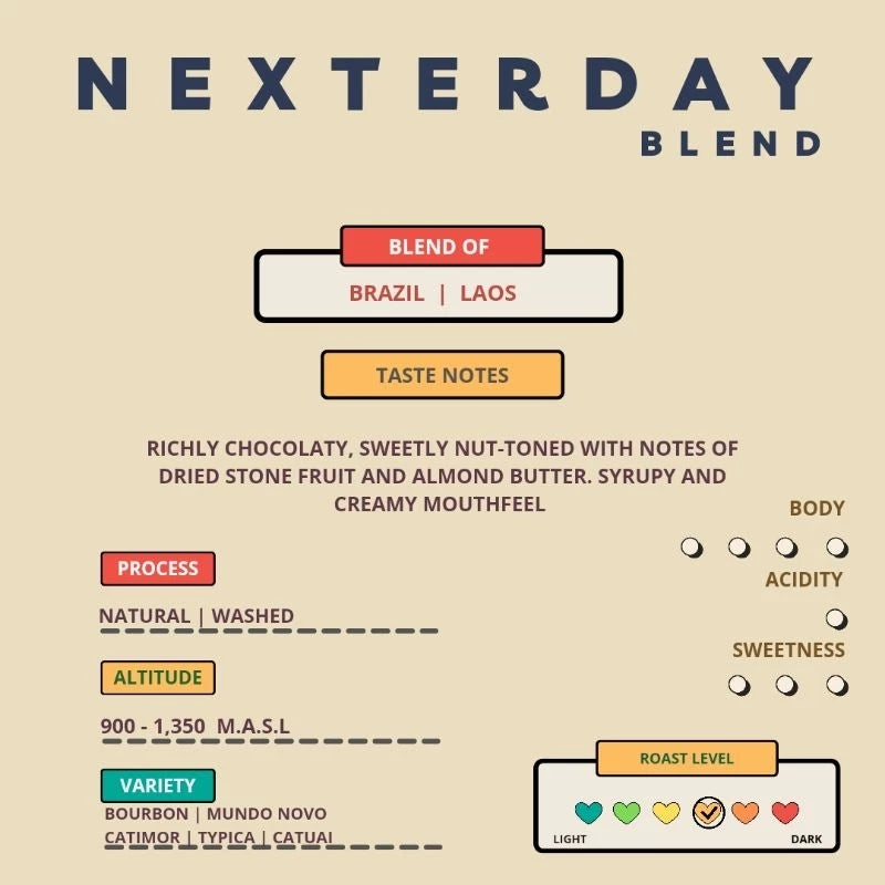 Nexterday Blend - Liebe Coffee 200g