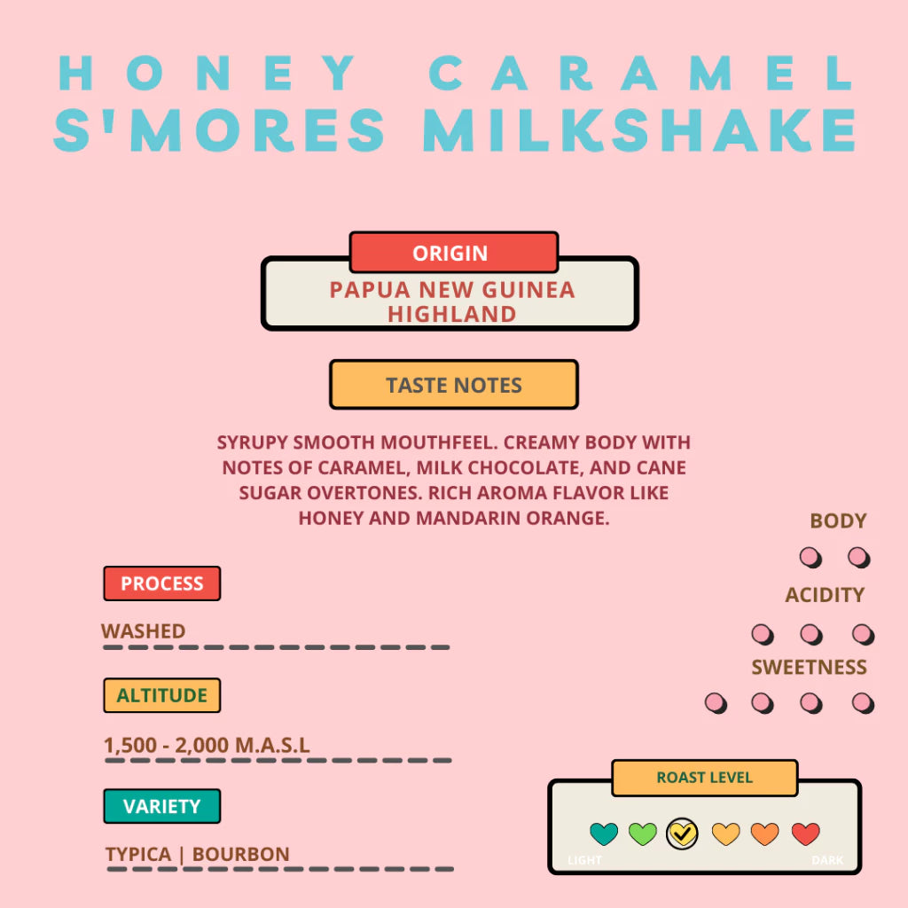 Honey Caramel S’mores Milkshake - Liebe Coffee 200g