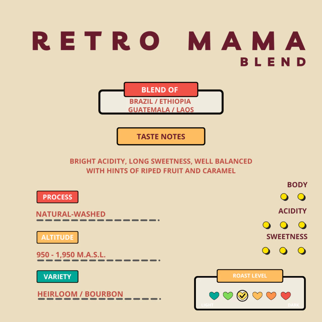 Retro Mama - Liebe Coffee 100g