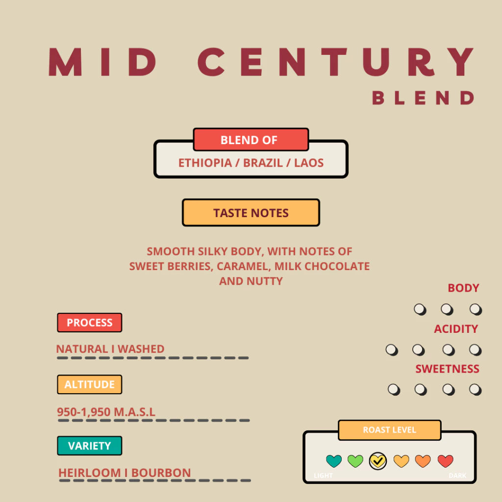 Mid - Century Blend - Liebe Coffee 100g